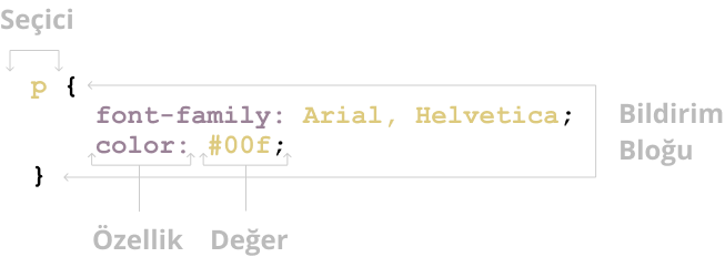 css-rule.png